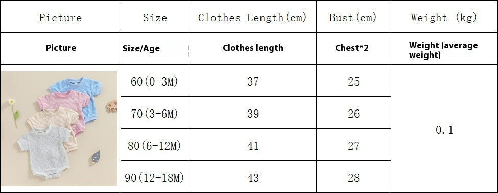 Summer Infant Cotton Soft Romper